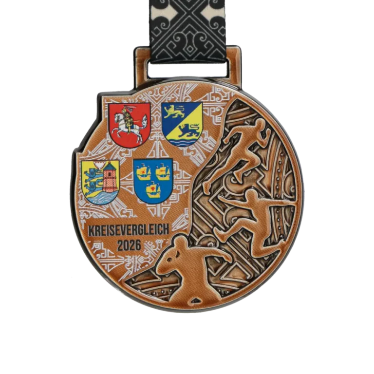 Kreisevergleich 2026